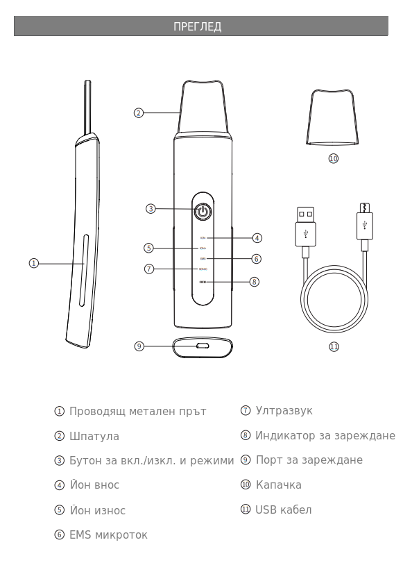 Ултразвуков скрубер за подмладяване на кожата на лицето 2.