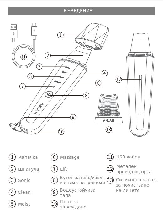 vodoustoichiv scrubber3