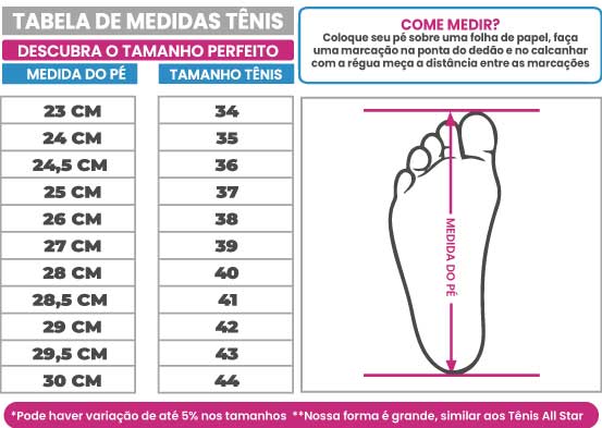 tabela tenis capsula