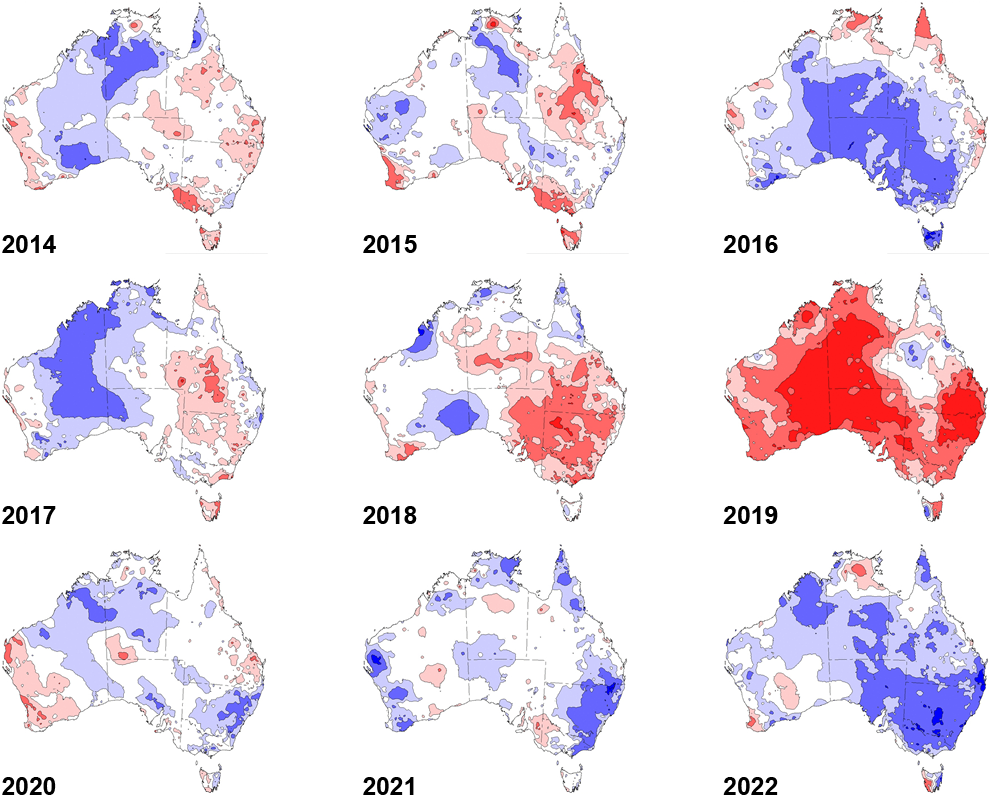 Australian rainfall deciles