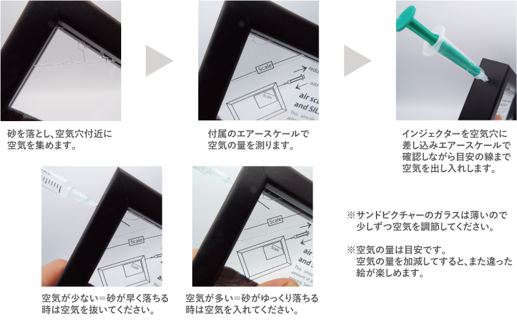 サンドピクチャーの空気調整方法