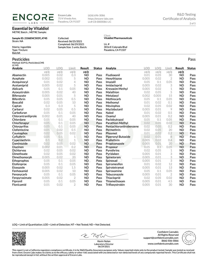 Vitaldiol Essential tincture lab testing for pesticides