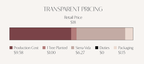 Siena Vida Transparent pricing for Petrol Blue Scrunchie in Classic size