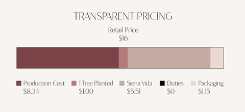 Transparency Pricing - Beau Tea Rose scrunchie