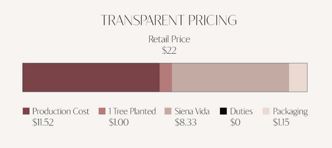 Transparent Pricing - Blush Linen Oversized Scrunchie