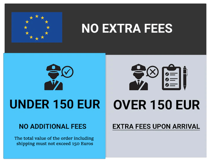 EU Tax