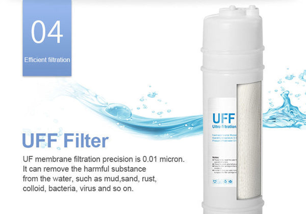 acquafy_alkaline_water_filter_under_sink_filter4