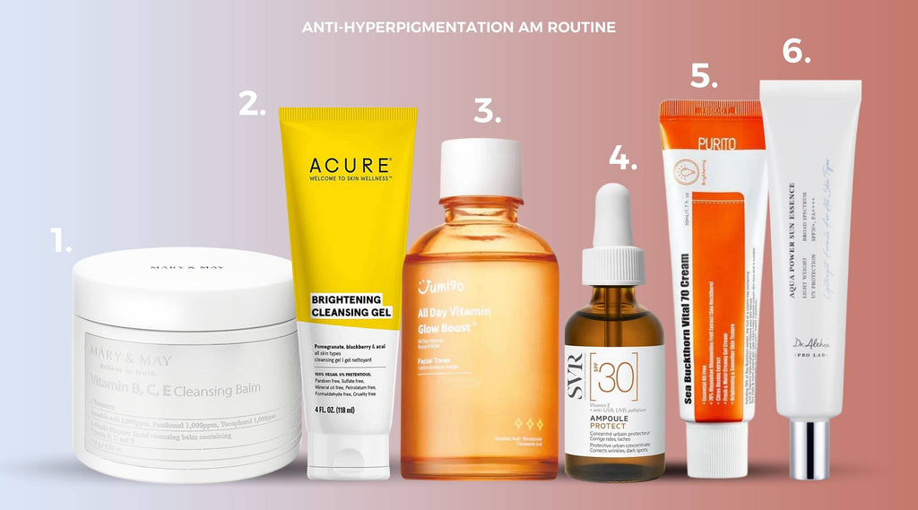 How to layer a skincare routine with active ingredients | Your guide ...