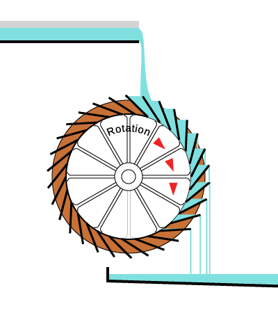 Water Wheel with Increased Voltage