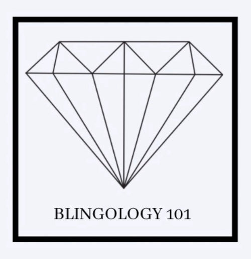 Blingology101 Coupons and Promo Code