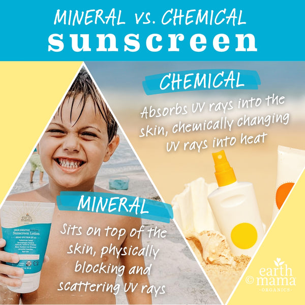 Sunscreen Ingredients to Avoid Like the Plague | Mineral vs. Chemical Sunsreen, what's the difference?