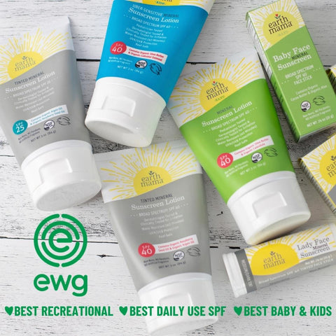 EWG Sunscreen Guide