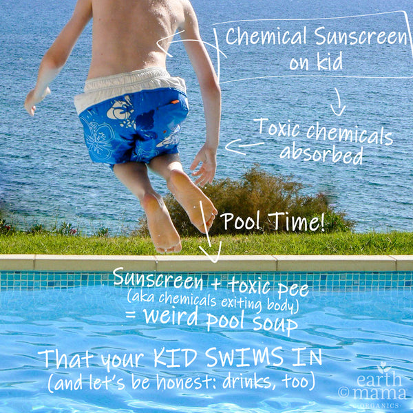Sunscreen Ingredients to Avoid Like the Plague | Chemical sunscreen contaminates pool water