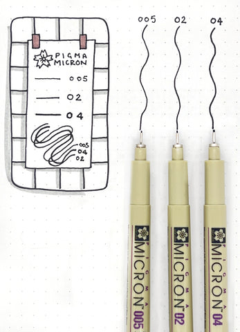 Micron pens. bullet journal fine liners