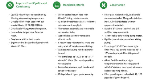 ARMADILLO® FILTER MACHINE - 90#