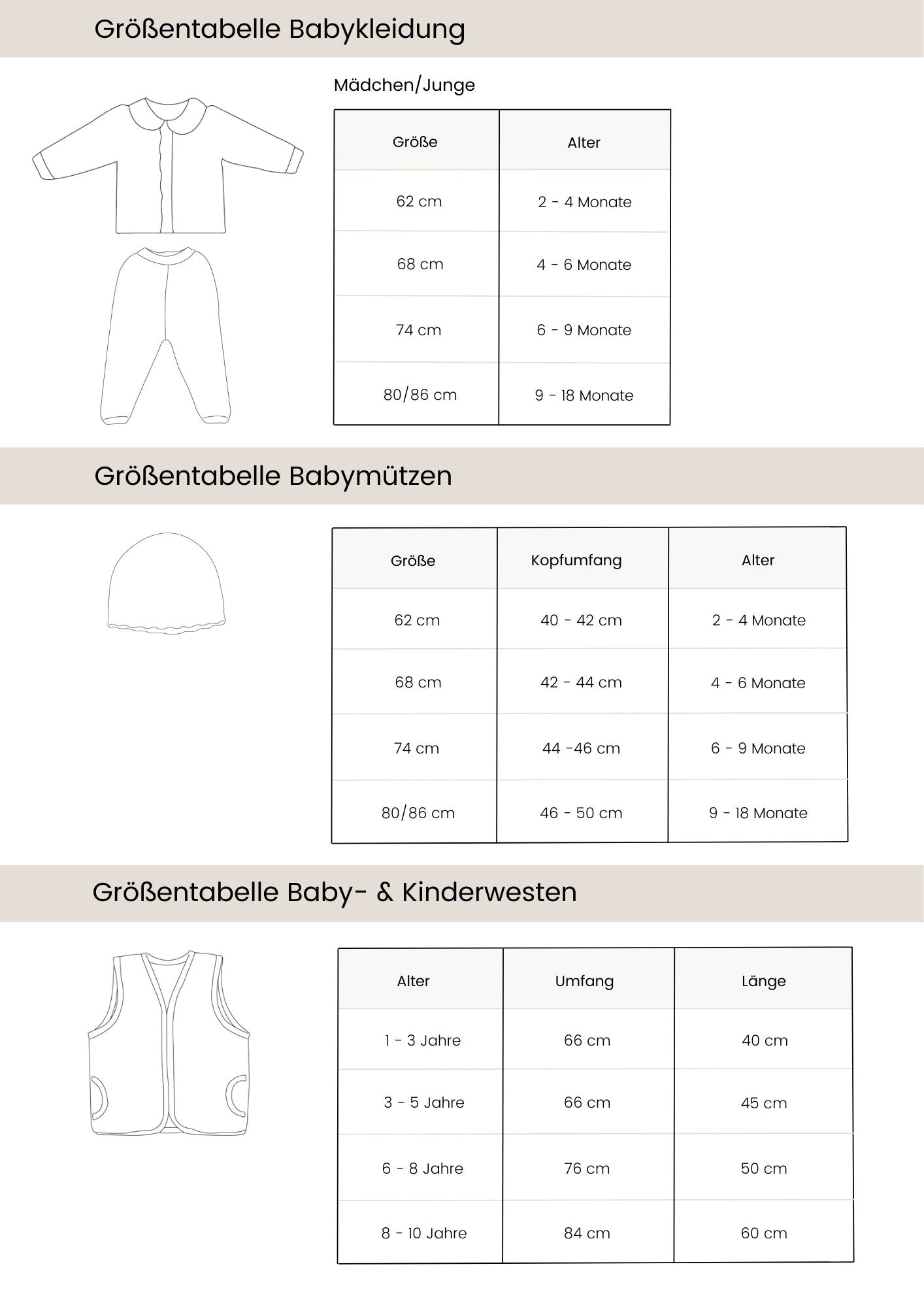 Größentabelle Baby- & Kinderkleidung