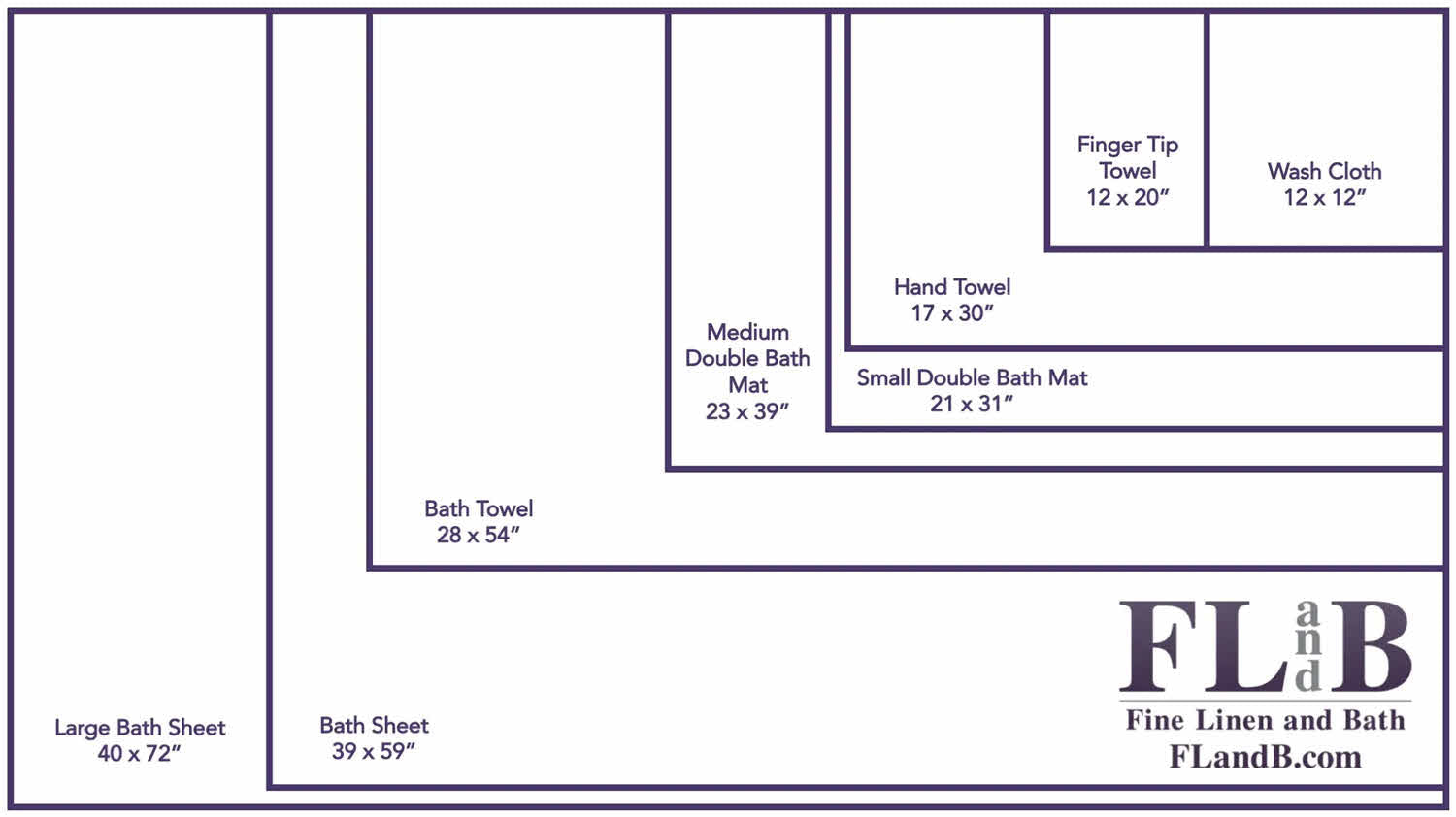 Bath Sheet and Towel Size Guide