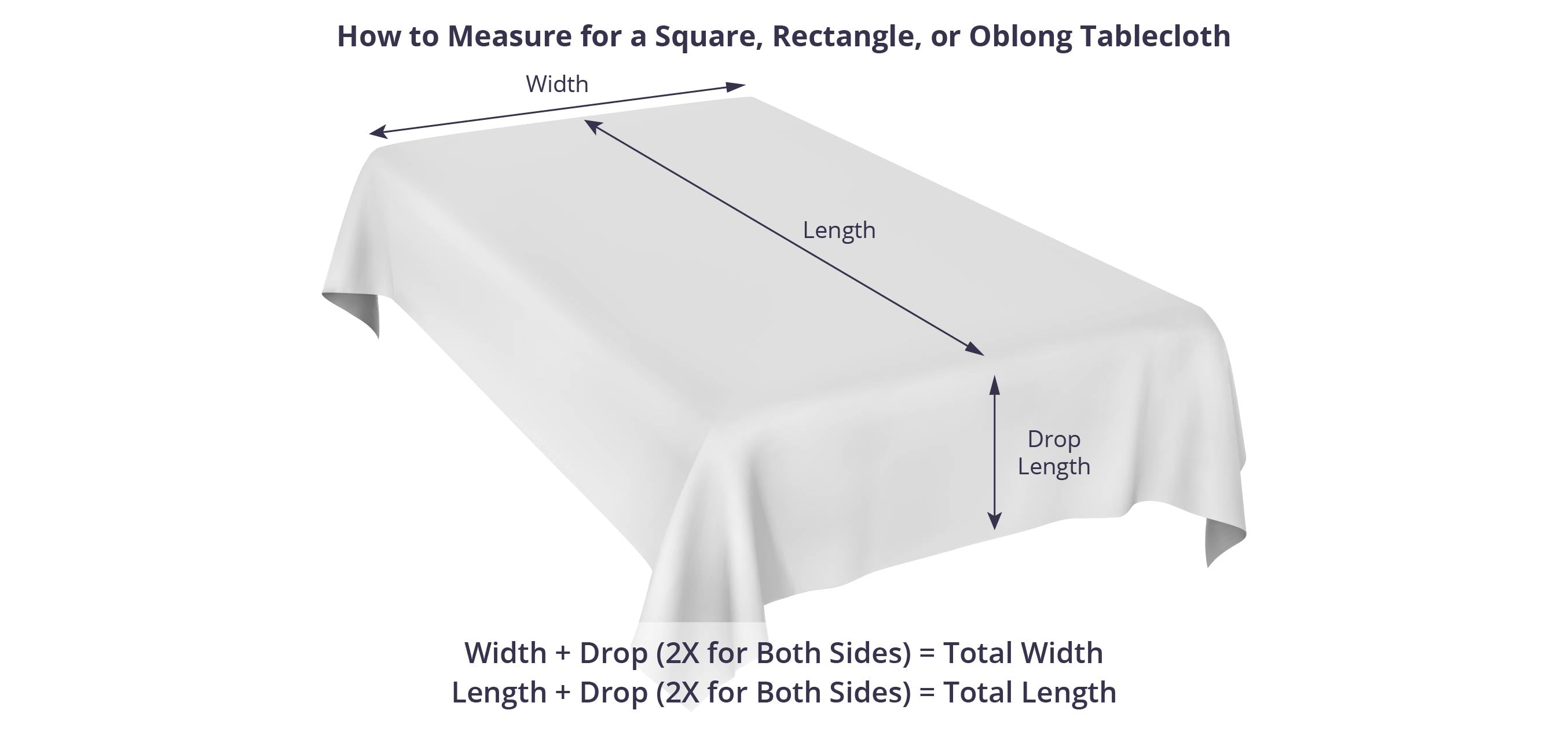 How to Measure for a Square, Rectangle or Oblong Tablecloth