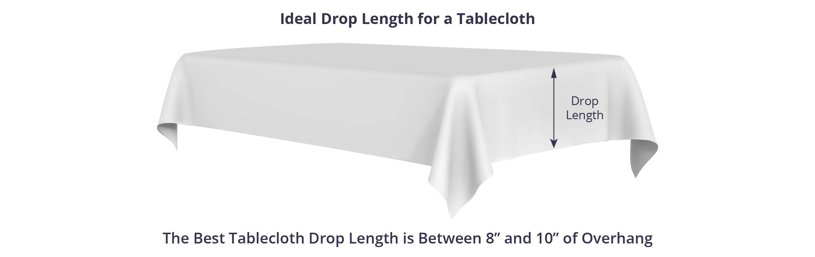 Ideal Drop Length for a Tablecloth