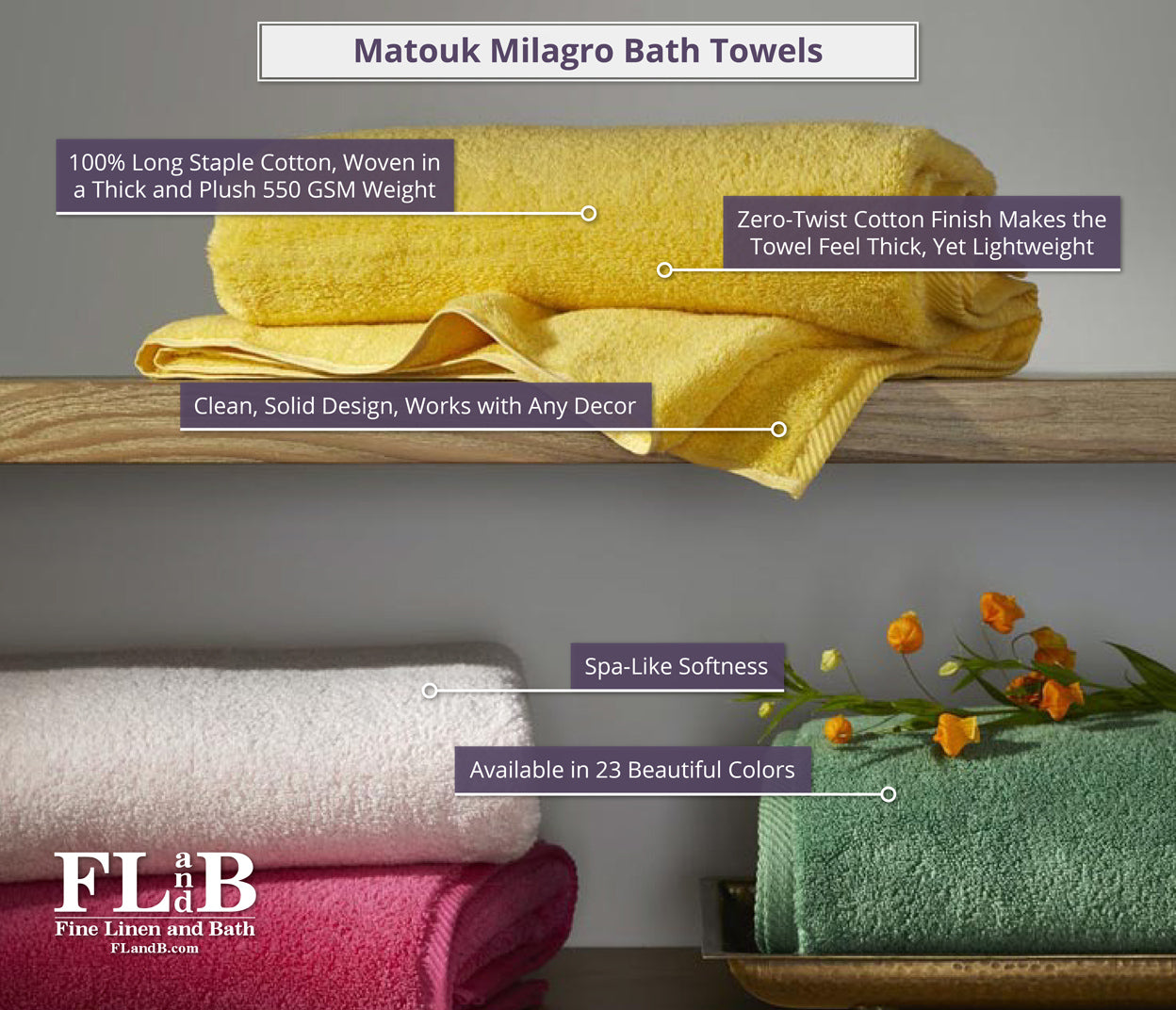 Matouk Milagro Bath Towel features