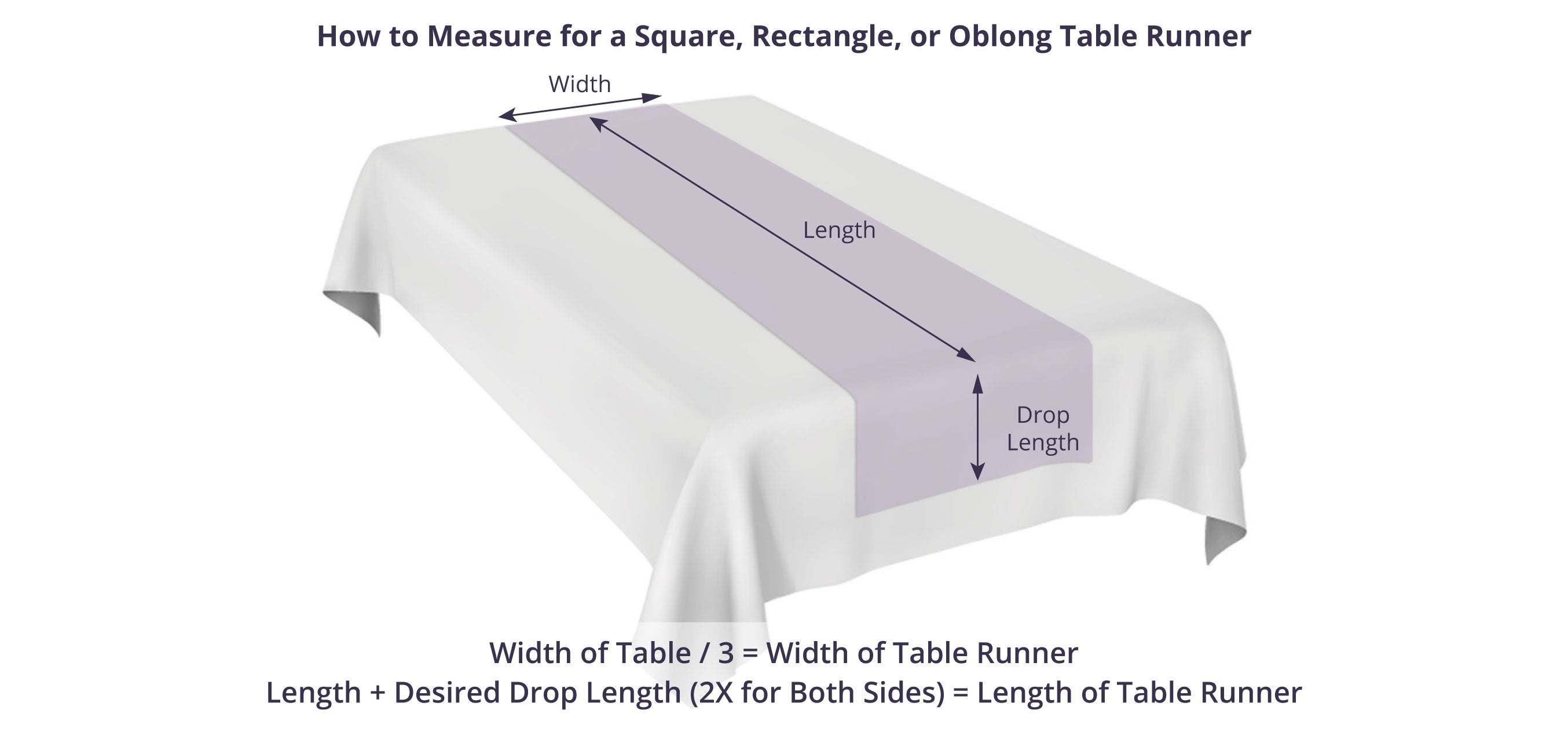 Measuring a Table Runner for a Square, Rectangular, or Oblong Table