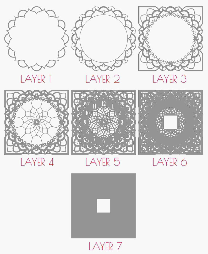 Download Digital Design For Multi Layered Mandala Wall Clock Dxf Svg File For Delle Kreations
