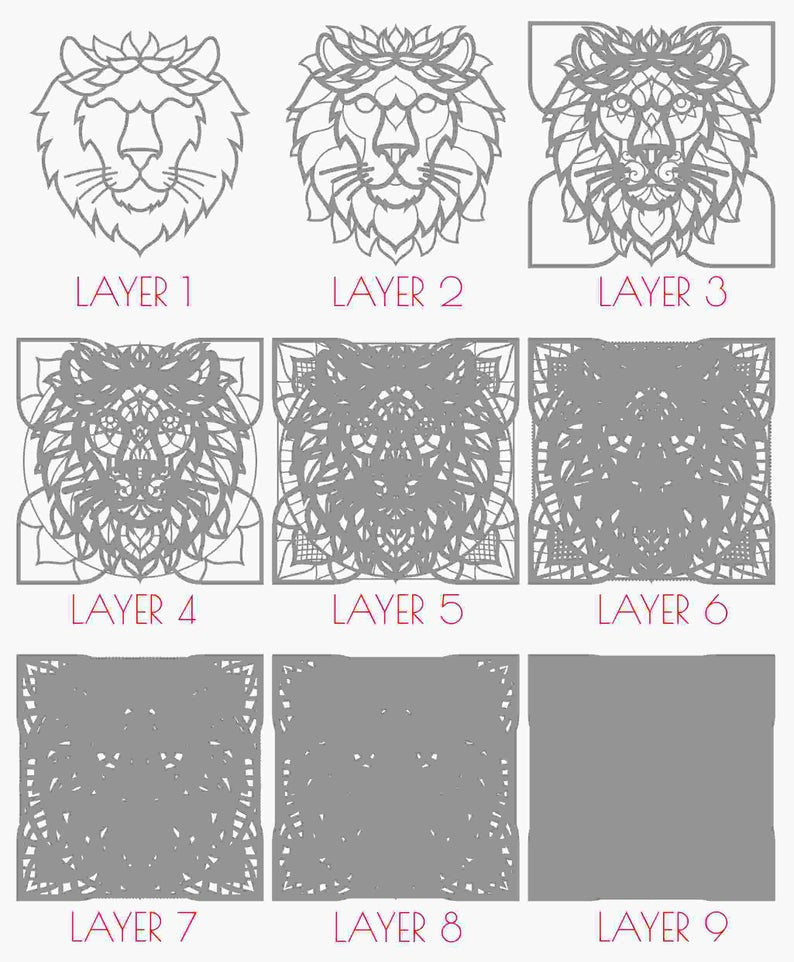 Download Digital File Multi Layered Lion Mandala Dxf Svg Eps For Laser Cut C Delle Kreations