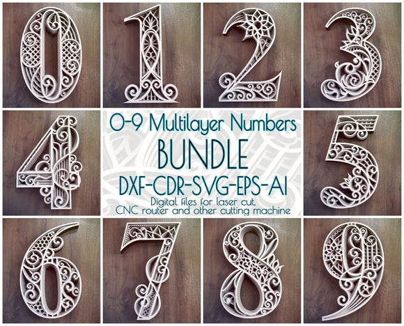 Free Free Mandala Numbers Svg 266 SVG PNG EPS DXF File