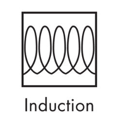 สัญลักษณ์ induction เตาแม่เหล็กไฟฟ้า