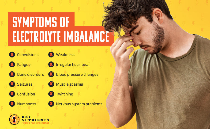 symptoms of electrolyte imbalance