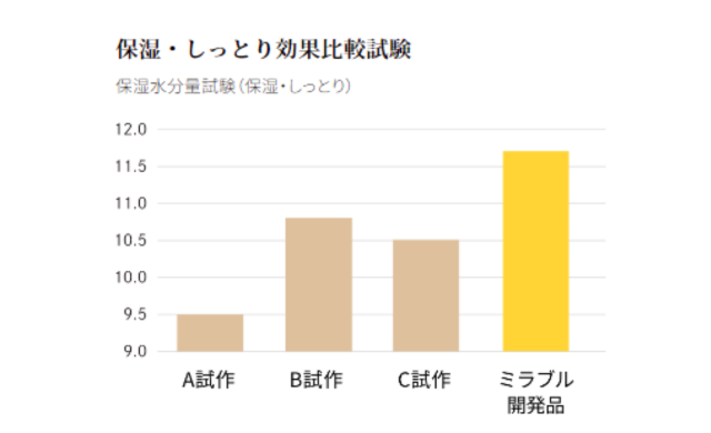 名称未設定のデザイン (11).png__PID:a11c6fb8-da82-476f-912b-f4830b759155