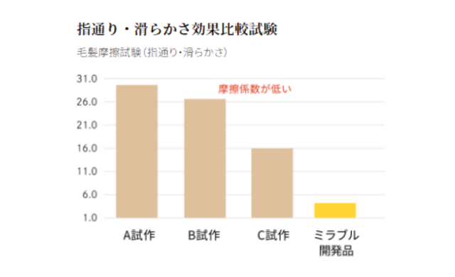 名称未設定のコピーのコピーのコピー (1).png__PID:78bea676-dfcc-4e53-900c-8165b7a68c2b