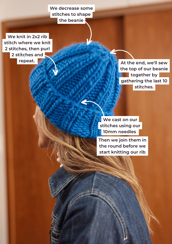 A step by step guide to knitting the Archie Beanie – Cardigang