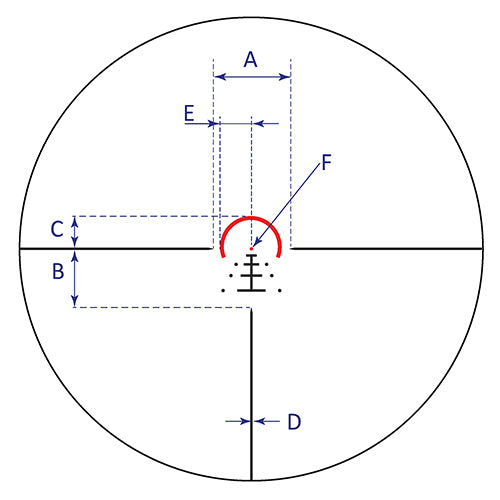 Sightron IR AR1 Reticle Details