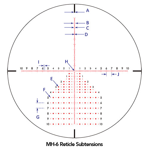 MH-6 IR Reticle