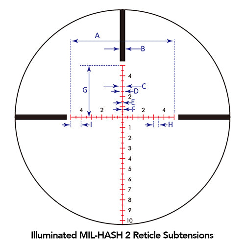 MH-2 Illuminated Reticle Subtensions