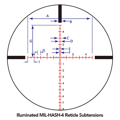 Dimensions du rticule MH-4