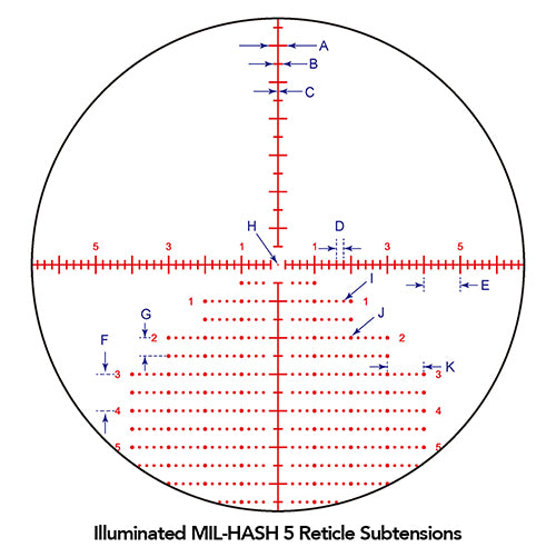 MH-5 IR Reticle