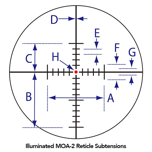 MOA-2 Illuminated Reticle