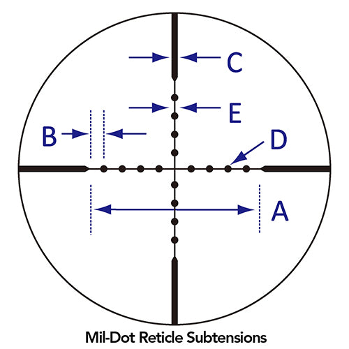 Mil-Dot Reticle Subtensions