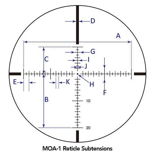 MOA-1 Reticle