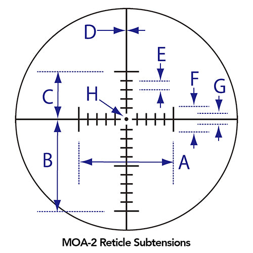 MOA-2 Reticle