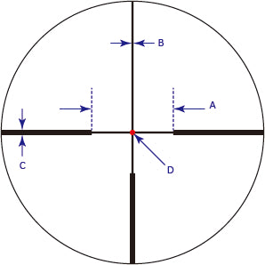 IR4A Reticle Image