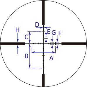 MOA-20 Reticle Image