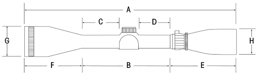 sightron rifle scope dimensions graphic