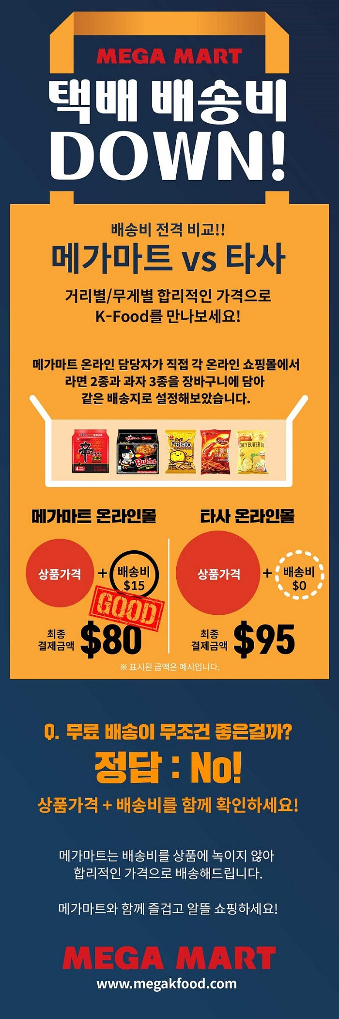 메가마트] 택배 배송비 전격 인하!! 합리적인 가격으로 온라인 쇼핑몰을 이용하세요~!