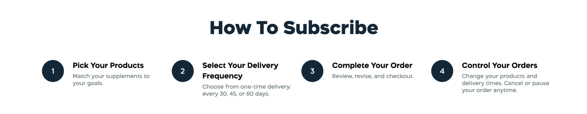 Ease of subscription
