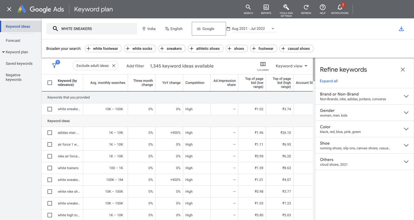 Use SEO tools to analyze search trends