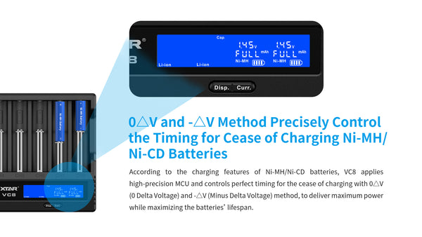 XTAR VC8 8 slot battery charger EDC FLASHLIGHT CHARGER