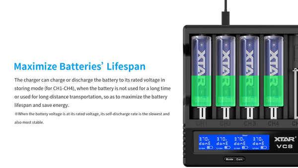 XTAR VC8 8 slot battery charger EDC FLASHLIGHT CHARGER